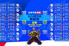 世界田径联盟在赛事组织中强化样本链条管理、成绩复核与结果公开透明